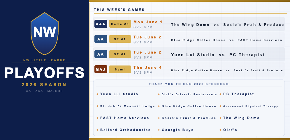 2026 NWSLL Playoff Games This Week